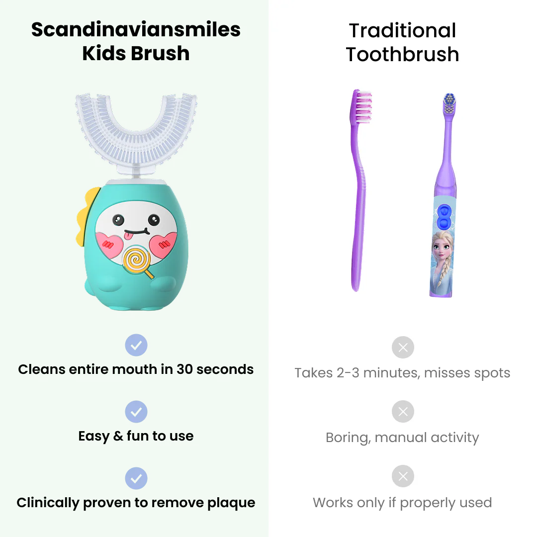 Kids Brush - Image 8